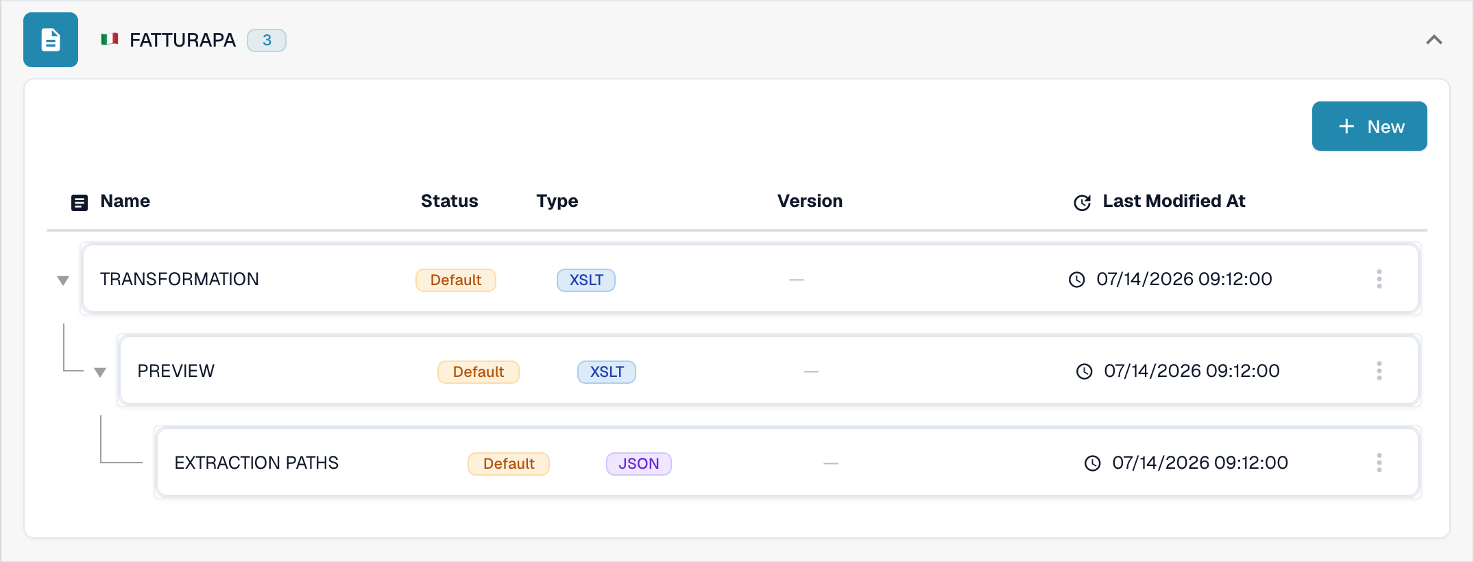 English Sandbox E-Doc settings showing FATTURAPA with Transformation, Preview and Extraction Paths