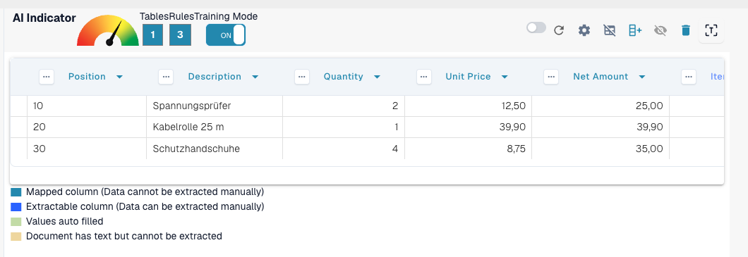 提取的表格中表头行数设为 2：列已映射为 Position、Description、Quantity、Unit Price 和 Net Amount，且行内容正确。