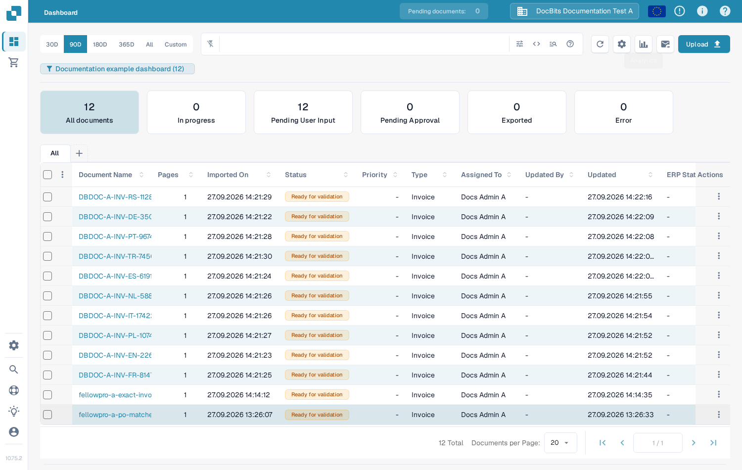 仪表板 Analytics 卡片，包含 All documents、In progress、Pending User Input、Pending Approval、Exported 和 Error