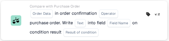 工作流生成器中的 Compare with Purchase Order 卡片，包含 Order Data、Operator、Text、Field Name 和 Result of condition 占位内容。